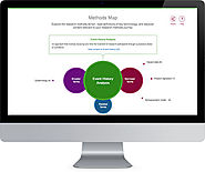 SAGE Research Methods: Find resources to answer your research methods and statistics questions.