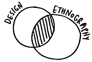 The View From The Studio: Design Ethnography and Organizational Cultures The View From The Studio: Design Ethnography...