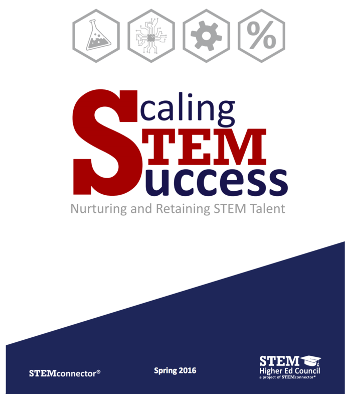 40+ Superb STEM Resources for Classrooms A Listly List