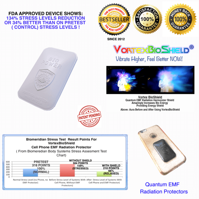 The Benefits of EMF Cell Phone Protection A Listly List