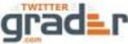 Twitter Grader