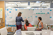 5 signs your product and UX teams are disconnected - InVision Blog