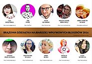Maffashion, Jessica Mercedes i Maciej Budzich wśród najbardziej wpływowych blogerów