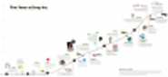 Snap Inc. Officially Files for IPO – Reveals User and Revenue Data