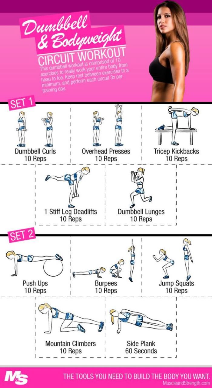 10 Full Body Dumbbell Workouts for Women | A Listly List