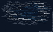 W oczekiwaniu na Mobile 2.0