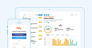 Bitly