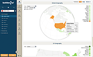 Bottlenose
