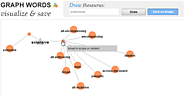 Graphwords.com online thesaurus