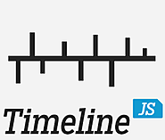 Timeline JS