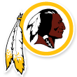 Official Site of the Washington Redskins