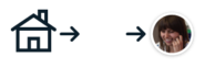 Open Badges