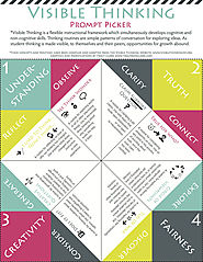Visible Thinking