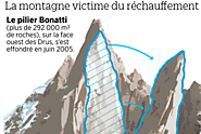 La montagne s’écroule à cause du réchauffement climatique