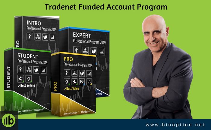 Best online forex test platform