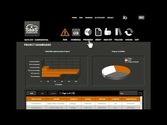 SaaSAssurance