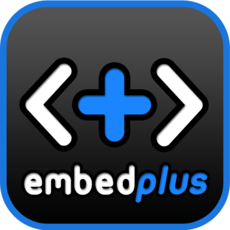 Tools for flipping your class | Embed plus