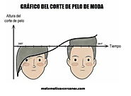 Matemáticas cercanas