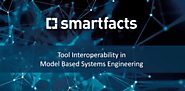 smartfacts