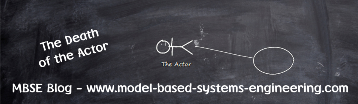 Headline for Popular SysML/MBSE Modeling Tools