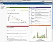 JIRA Software