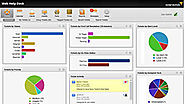Web Help Desk | SolarWinds