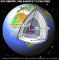 Exploring Earth Visualizations