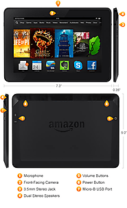 Best tablet for book readers