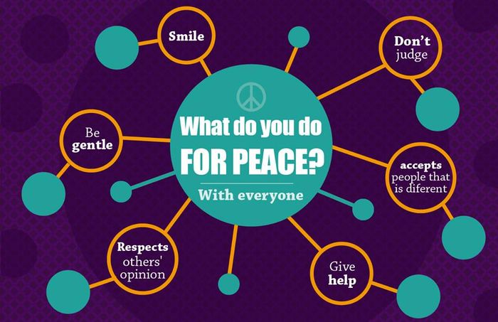 Posters and infographics for Peace | A Listly List