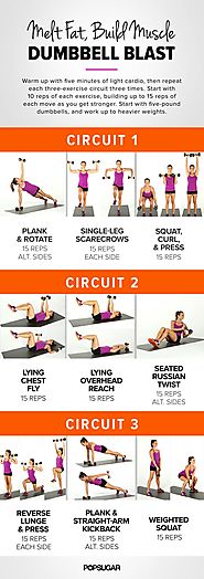 10 Full Body Dumbbell Workouts for Women | A Listly List
