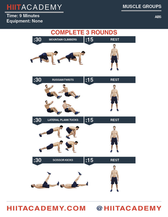 Image result for high intensity abs workout