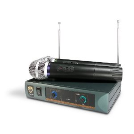 Wireless Microphones for Churches | A Listly List