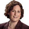 Owner: Dvorah Lansky Dvorah Lansky